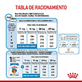 Vista 5 de Royal Canin Medium Puppy