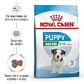 Vista 1 de Royal Canin Mini Puppy